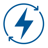 Consumo de energía